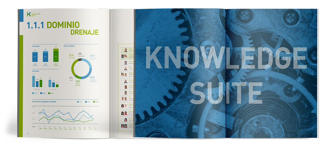 Suez Knowledge Suite 2015 Memoir